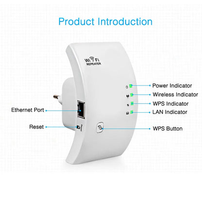 Wireless Wifi Repeater Wifi Range Extender 300Mbps Network Wi fi Amplifier Signal Booster Repetidor Wifi Access Point