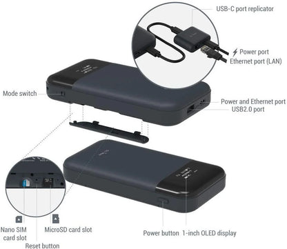 GL.iNet MUDI V2 (GL-E750V2) 750Mbps 1TB Max MicroSD with OpenWrt 4G LTE Router