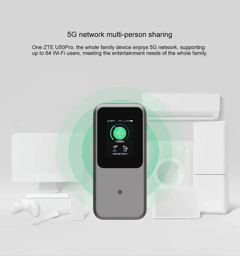 Unlocked ZTE 5G Portable WiFi U50 Pro 10000mah 27W Fast Charge WiFi 6 3600Mbps Mobile Hotspot 5G Router Sim Card Slot MU5120