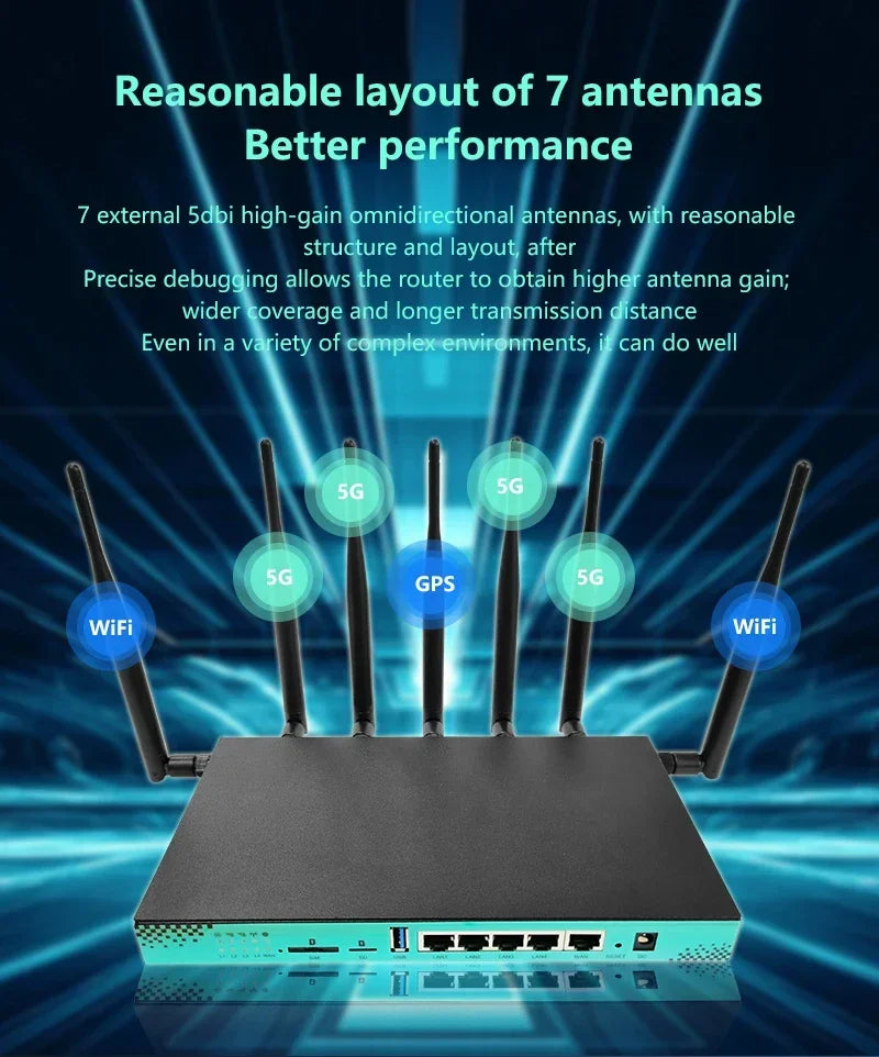 1200Mbps 5G Router SIM M.2 Slot Wireless WIFI 2.4GHz 5GHz 4g 5g RM520N-GL Modem 4*RJ45 LAN 16MB 256MB Openwrt Detachable Antenna